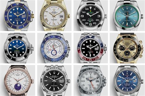 Rolex identification website